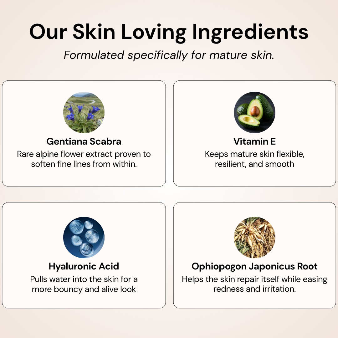 Anti Age Kit (2 Bottles + Free gifts)